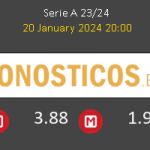 Udinese vs AC Milan Pronostico (20 Ene 2024) 5