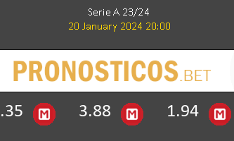 Udinese vs AC Milan Pronostico (20 Ene 2024) 1