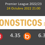 West Ham vs AFC Bournemouth Pronostico (1 Feb 2024) 4