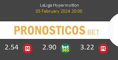 Zaragoza vs Real Sporting Pronostico (5 Feb 2024) 4
