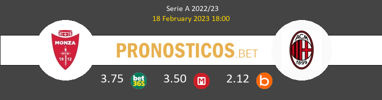 AC Monza vs Milan Pronostico (18 Feb 2024) 1