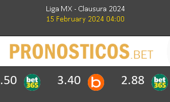 Atlas Guadalajara vs Pumas UNAM Pronostico (15 Feb 2024) 2