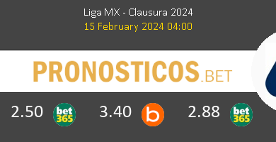 Atlas Guadalajara vs Pumas UNAM Pronostico (15 Feb 2024) 8