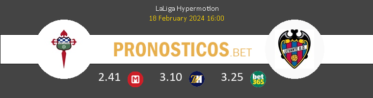 Racing Ferrol vs Levante Pronostico (18 Feb 2024) 1