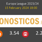 Shakhtar Donetsk vs Olympique Marseille Pronostico (15 Feb 2024) 6