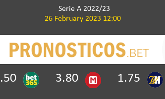 Bologna vs Inter Pronostico (9 Mar 2024) 2
