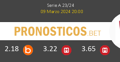 Genoa vs AC Monza Pronostico (9 Mar 2024) 8