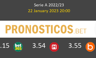 Juventus vs Atalanta Pronostico (10 Mar 2024) 3