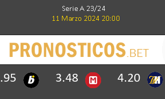 Lazio vs Udinese Pronostico (11 Mar 2024) 2