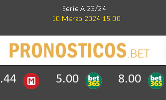Milan vs Empoli Pronostico (10 Mar 2024) 2