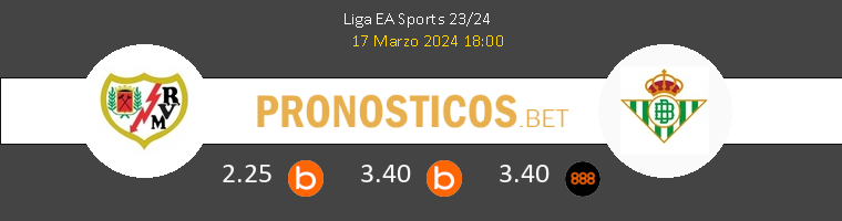 Rayo Vallecano vs Real Betis Pronostico (17 Mar 2024) 1