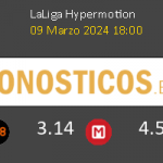 Real Valladolid vs Zaragoza Pronostico (9 Mar 2024) 7