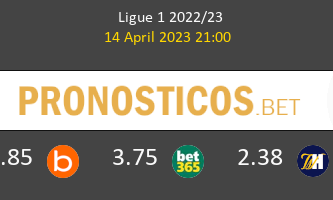 Toulouse vs Olympique de Lyon Pronostico (15 Mar 2024) 2