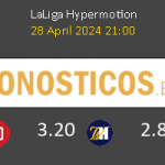Albacete vs Eibar Pronostico (28 Abr 2024) 2