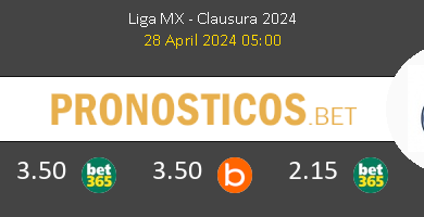 Atlas Guadalajara vs Chivas Guadalajara Pronostico (28 Abr 2024) 2