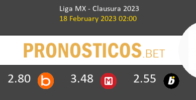 FC Juárez vs León Pronostico (28 Abr 2024) 5