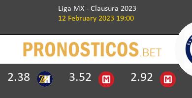 Toluca vs Cruz Azul Pronostico (28 Abr 2024) 4