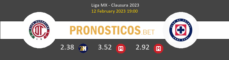 Toluca vs Cruz Azul Pronostico (28 Abr 2024) 1
