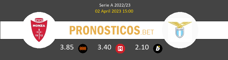 AC Monza vs Lazio Pronostico (4 May 2024) 1