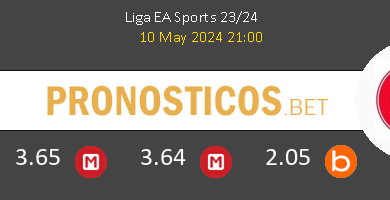 Alavés vs Girona Pronostico (10 May 2024) 4