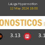 Albacete vs Leganés Pronostico (12 May 2024) 4