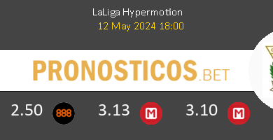 Albacete vs Leganés Pronostico (12 May 2024) 7