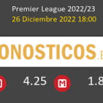 Aston Villa vs Liverpool Pronostico (13 May 2024) 2