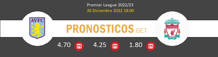 Aston Villa vs Liverpool Pronostico (13 May 2024) 1