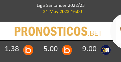 Atlético vs Osasuna Pronostico (19 May 2024) 6