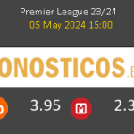 Brighton vs Aston Villa Pronostico (5 May 2024) 3