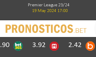 Burnley vs Nottingham Forest Pronostico (19 May 2024) 2