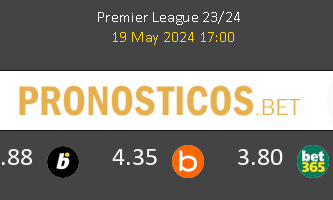 Crystal Palace vs Aston Villa Pronostico (19 May 2024) 3