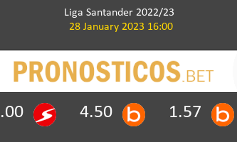 Girona vs Barcelona Pronostico (4 May 2024) 1