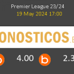 Luton Town vs Fulham Pronostico (19 May 2024) 2