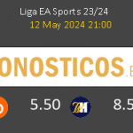 Real Betis vs Almería Pronostico (12 May 2024) 5