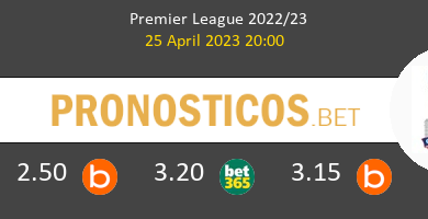 Wolverhampton Wanderers vs Crystal Palace Pronostico (11 May 2024) 5