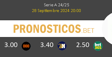 Bologna vs Atalanta Pronostico (28 Sep 2024) 5