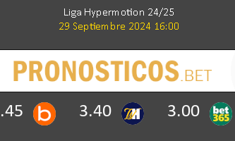 Burgos vs Granada Pronostico (29 Sep 2024) 1