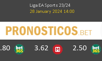 Celta vs Girona Pronostico (29 Sep 2024) 3