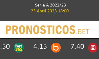 Milan vs Lecce Pronostico (27 Sep 2024) 2