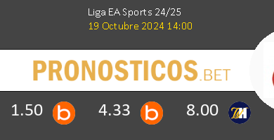 Athletic de Bilbao vs Espanyol Pronostico (19 Oct 2024) 4