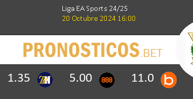 Atlético vs Leganés Pronostico (20 Oct 2024) 5