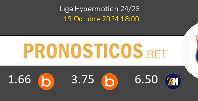 Granada vs Tenerife Pronostico (19 Oct 2024) 6