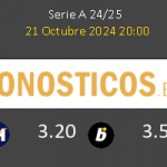 Hellas Verona vs AC Monza Pronostico (21 Oct 2024) 2