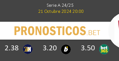 Hellas Verona vs AC Monza Pronostico (21 Oct 2024) 9