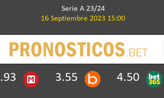 Juventus vs Lazio Pronostico (19 Oct 2024) 3