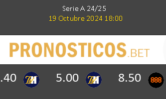 Milan vs Udinese Pronostico (19 Oct 2024) 2