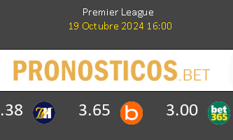 Southampton vs Leicester Pronostico (19 Oct 2024) 1