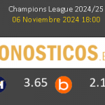 Club Brugge vs Aston Villa Pronostico (6 Nov 2024) 7