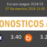 Dinamo Kiev vs Ferencvárosi Pronostico (7 Nov 2024) 3